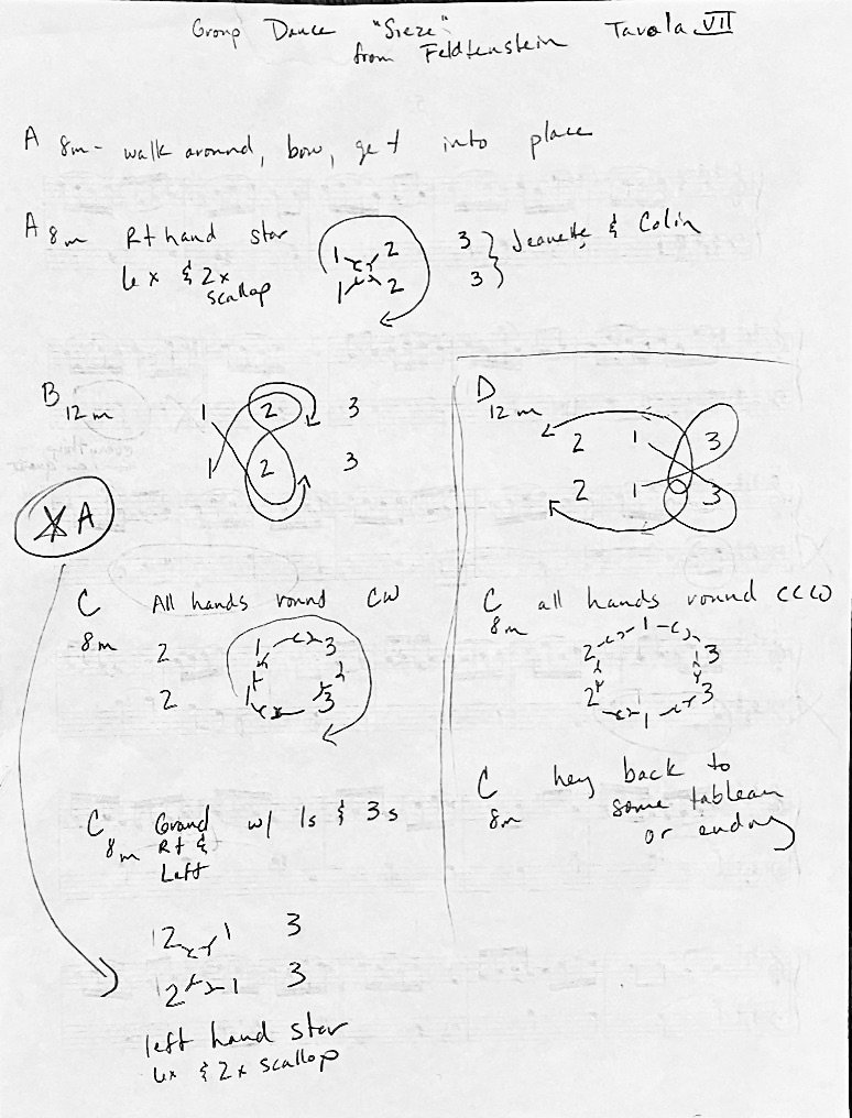 Dance in Baroque Opera: “L’Amant Anonyme” by Haymarket Opera Company